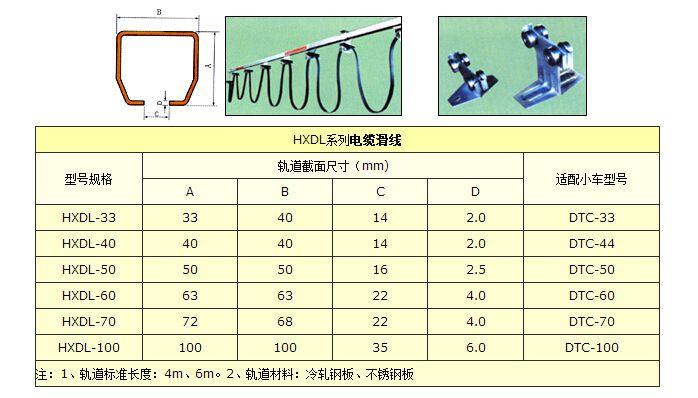 江西行車安全滑觸線c型電纜滑導軌