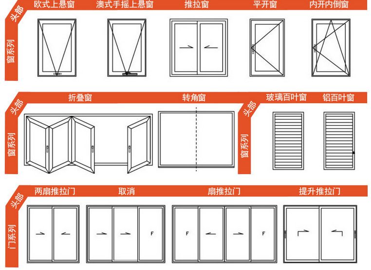 广州地区供应铝合金门窗防盗推拉门中空玻璃阳光房纱窗铝合金门窗