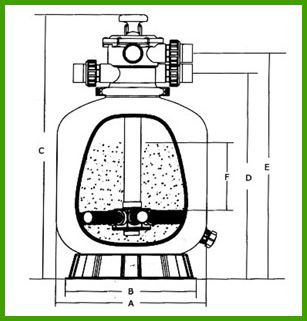 ds顶式 砂缸内部结构.jpg