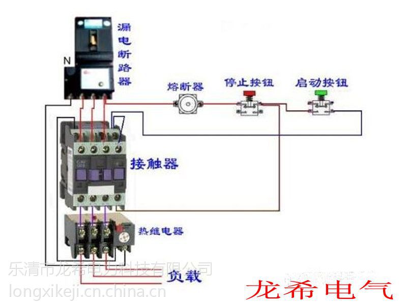 380v电机空压机配件开关55kw空压机气泵保护器电机磁力启动器三相按钮