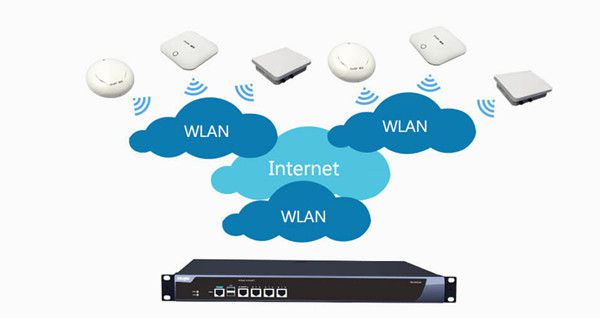 酒店无线覆盖锐捷睿易rgrac200b无线网络控制器