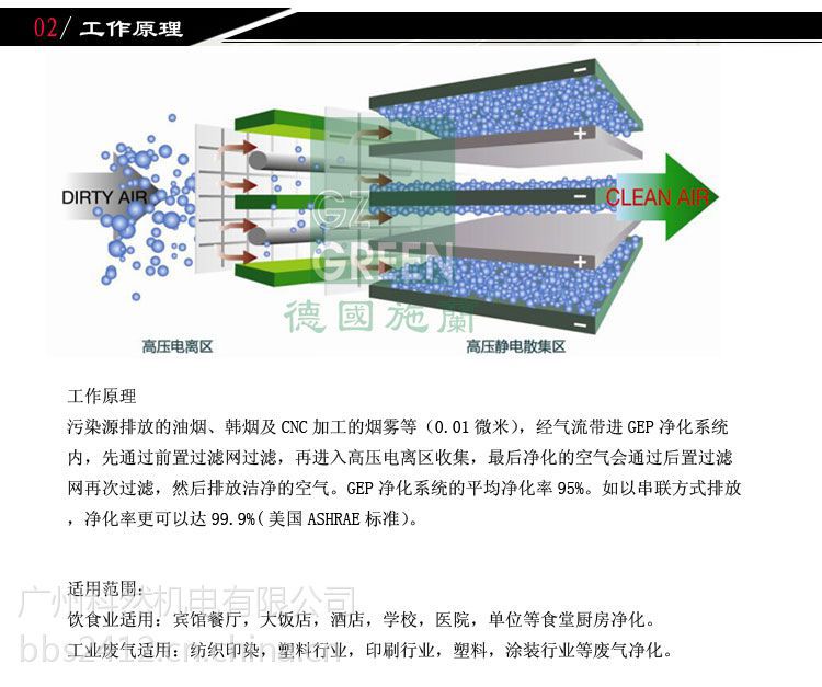 币安——比特币、以太币以及竞争币等加密货币的交易平台保护眼睛小窍门