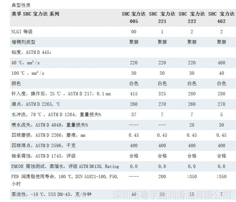 申科股份收盘上涨824%最新市净率709