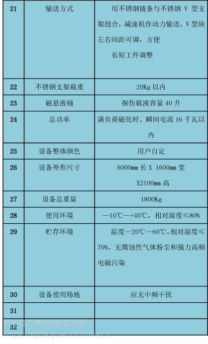 tycjw2000型螺栓磁粉探伤机检测线天源三工位螺栓表面缺陷检测探伤机