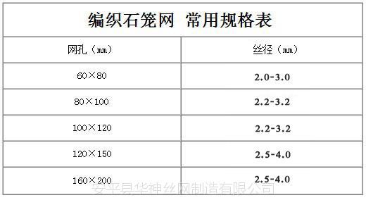 吉林铅丝笼河道治理格宾网箱厂家报价