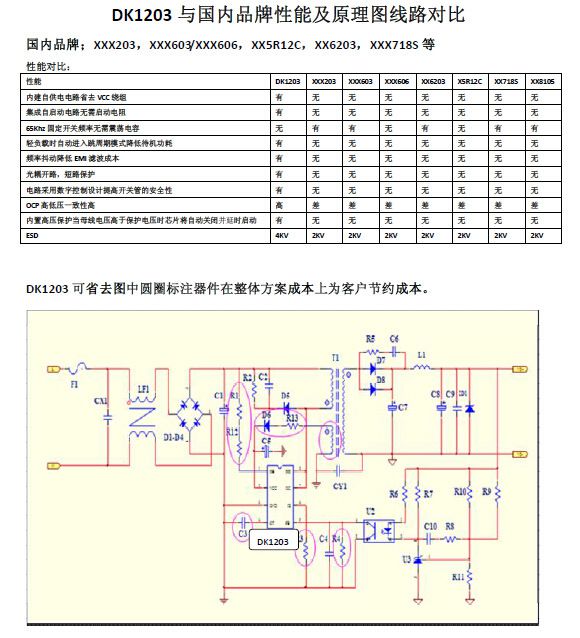 dk1203代替rm6203thx203等外围元件更少芯片自供电省辅助供电绕组