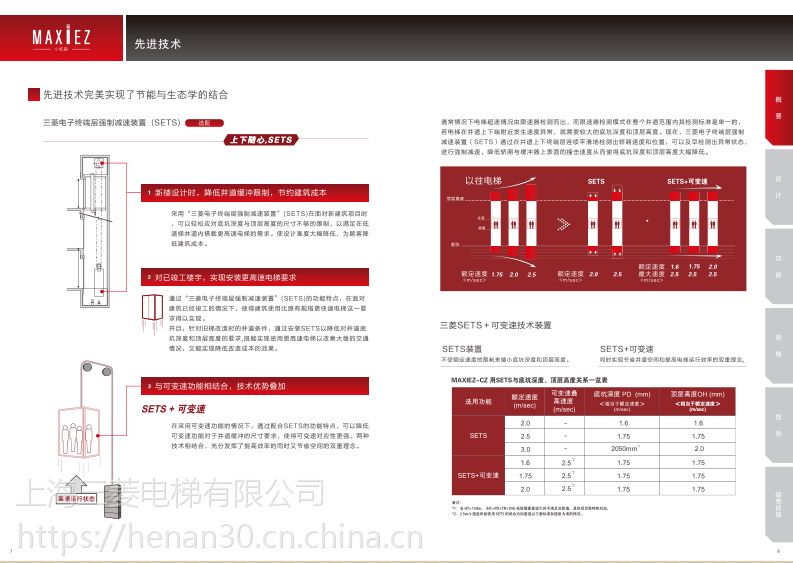 上海三菱电梯maxiezcz系列电梯