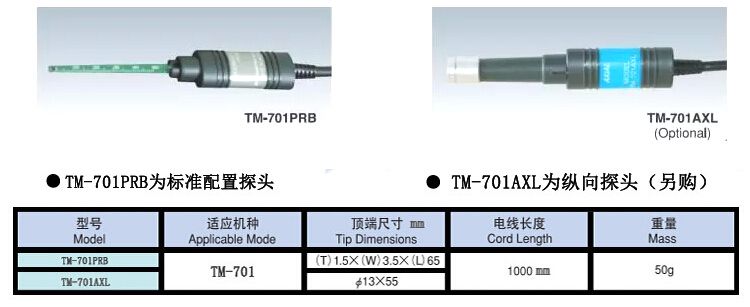 TM-701TM-701高斯计磁束密度计特斯拉计电机磁通计磁性磁力强度- 供应商网