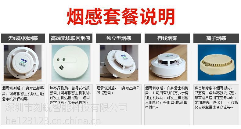 刻锐krsd02烟雾探测器烟雾报警器消防火灾烟感报警器联网烟感器