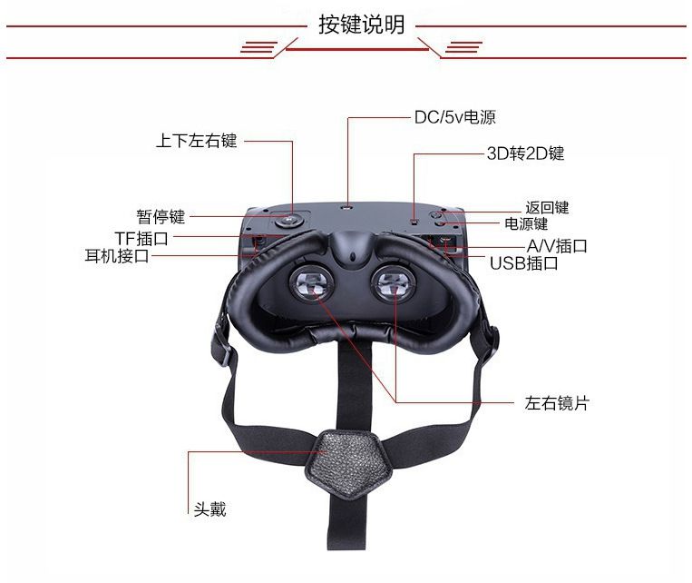 vr一体机连体魔镜3dvr眼镜上市外观高清视频大量出售