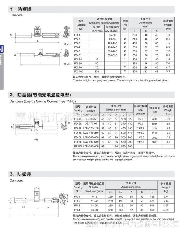 opgw光缆防震锤型号图片