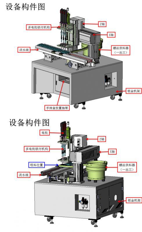 华唯hwst流水线式多轴自动锁螺丝机