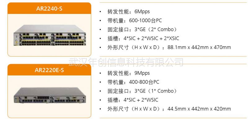 【华为 ar2220-s 全千兆web管理多业务中小企业路由器】价格_厂家 -