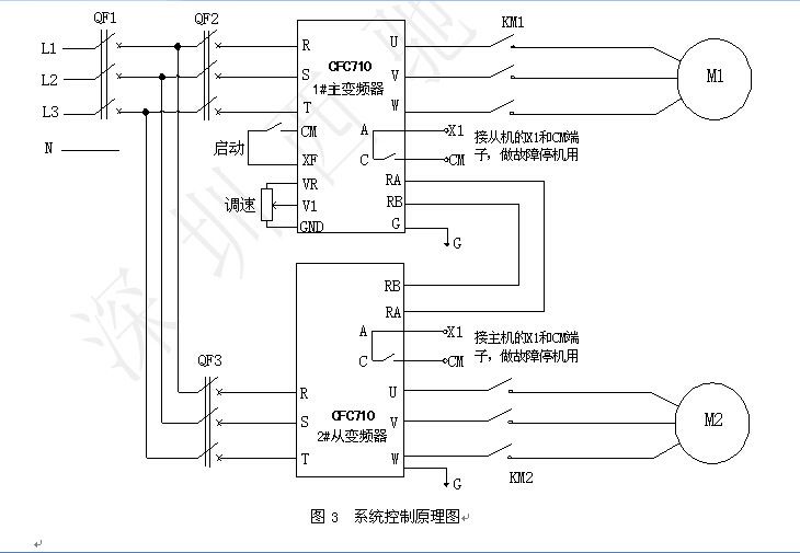 皮带机烟雾保护接线图图片