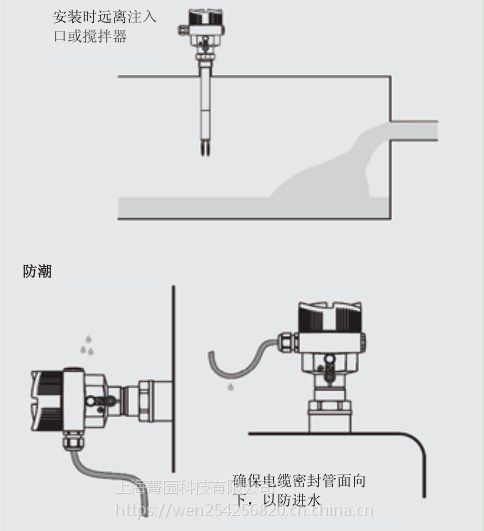 标准型音叉液位开关7ml57472aa001aa0