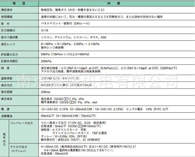 日本长野计器NAGANO KEIKI数显微差压计GC62-311-20P21 2kPa - 供应商网