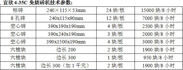 宜欣水泥撑棍机水泥垫块成型设备剪力墙支撑垫块机生产线
