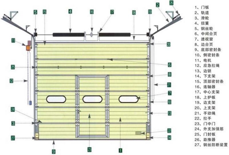 电动提升门安装示意图图片