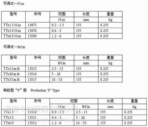提供英国诺霸trutorque螺丝起子型号15nm至6nm