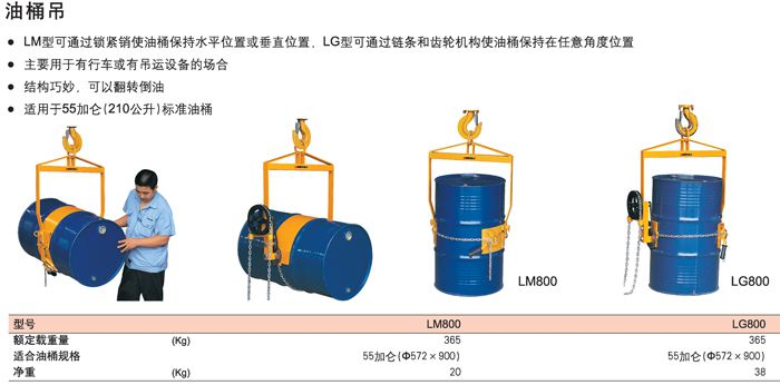 无锡优客力翻转倒油油桶吊具油桶吊油桶水平吊运油桶垂直吊运