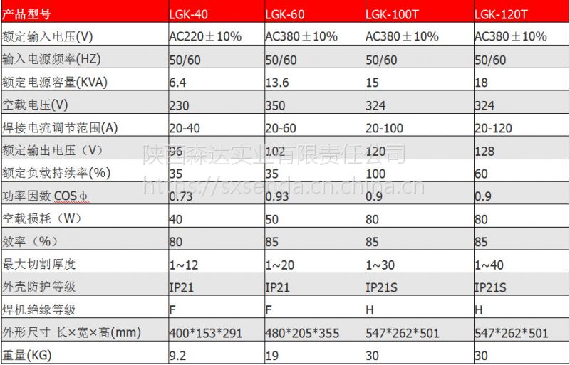 技术参数西安上海通用lgk-120t逆变等离子切割机 手工空气等离子切割