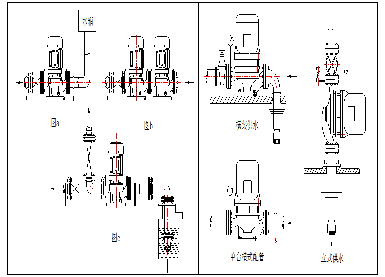 沃德立式冷冻水循环增压泵gd8030高楼供水增压泵55kw