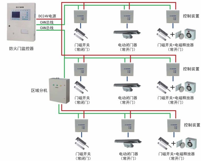 工信部印发《家庭安全应急重点产品行业规范条件（2025版）》及其公告管理办法