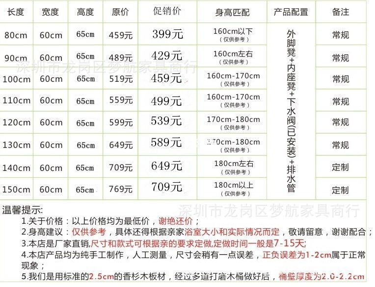 木桶合成表图片