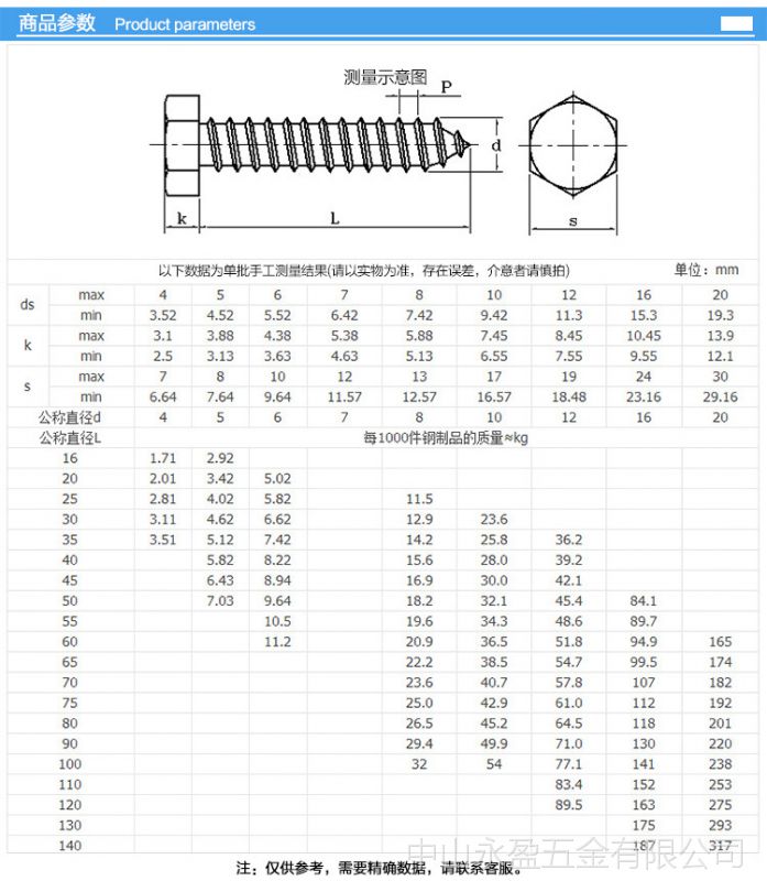 m8自攻螺丝规格表图片