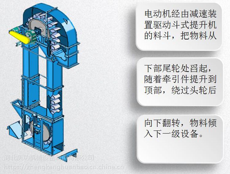 正康牌ne板链提升机th型环链斗式提升机td皮带斗提机fu链式输送机