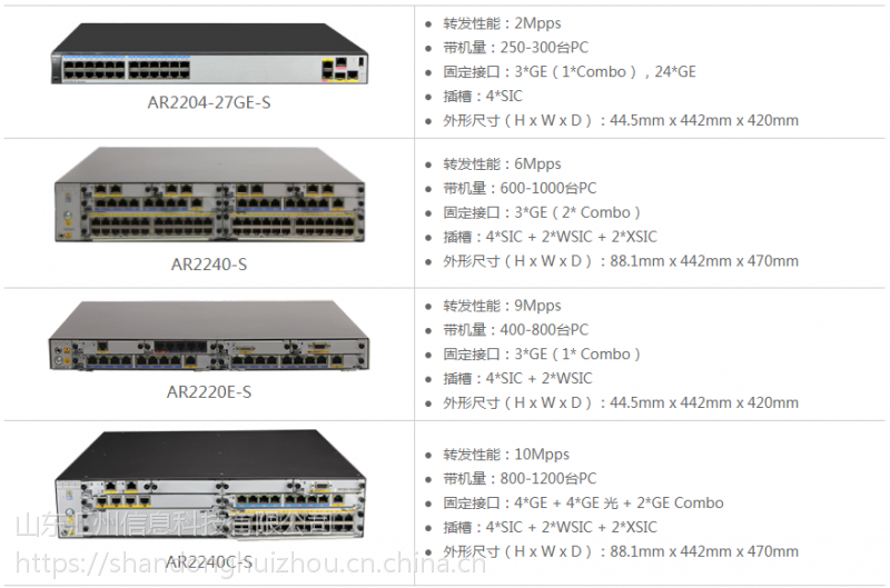 【华为ar2200-s商业标准级系列企业路由器 华为路由器 代理商】山东