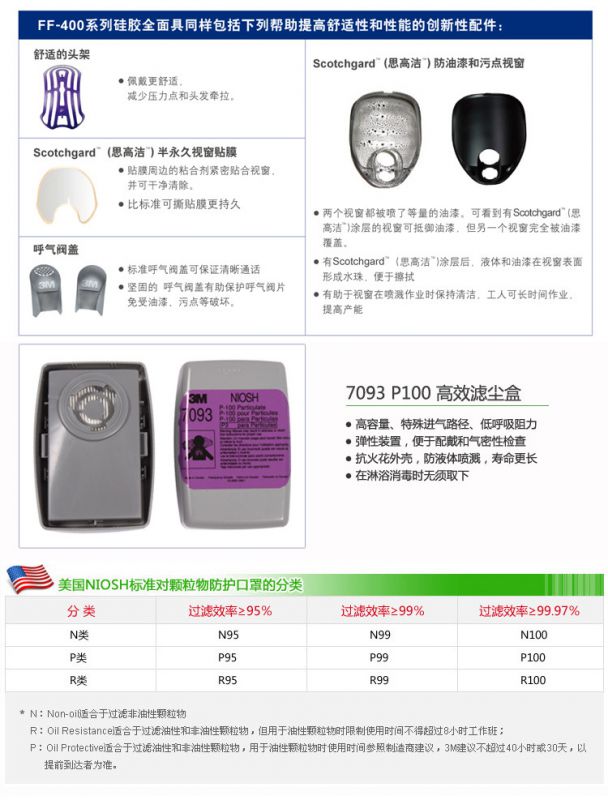 3m Ff 401 Ff 402 Ff 403硅胶 型防毒面具 罩高级硅胶 罩 广州市保护者安防设备有限公司