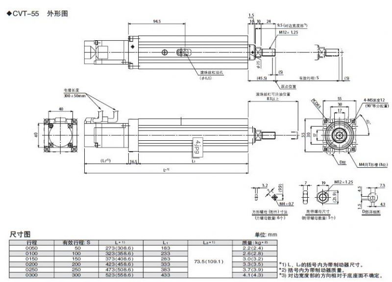 cubic 微小型cvt電動缸型產品全部符合rohs指令的要求.