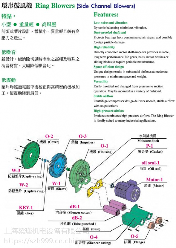 小功率rb环形高压鼓风机