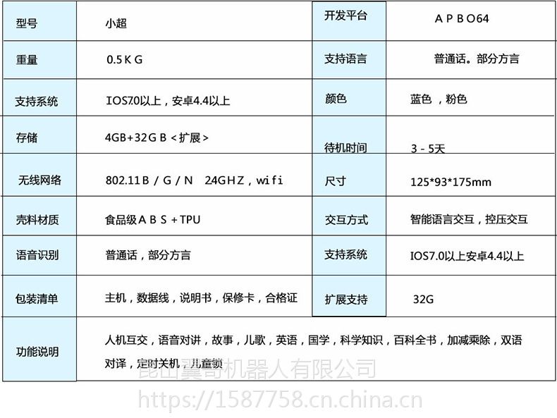 小笨机器人说明书图片