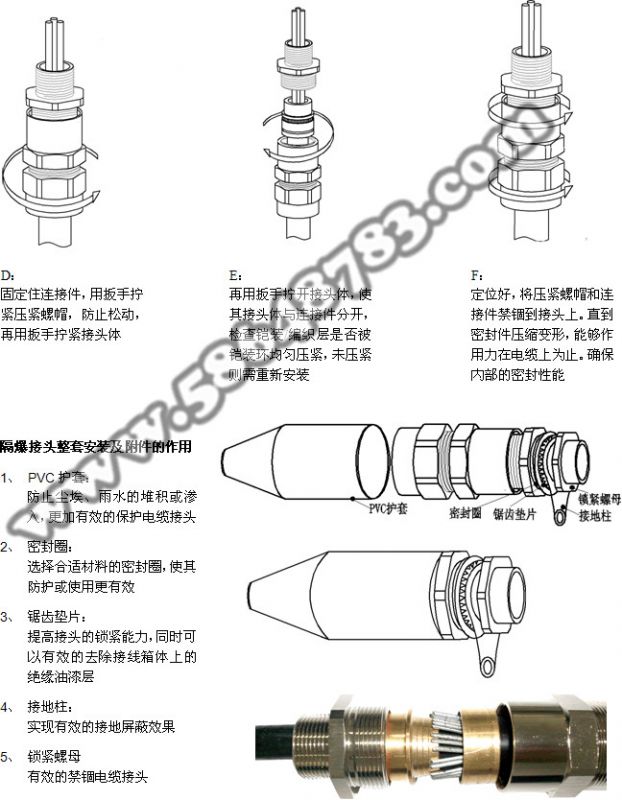 电缆填料函安装工艺图片