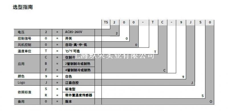 溫控器江森t5200-tb-9jr0風機盤管液晶溫控器展開開孔尺寸88(mm)(mm)