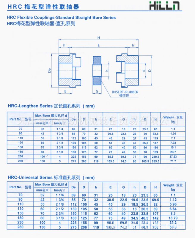 hrc梅花型弹性联轴器希尔厂家梅花联轴器型号全供应
