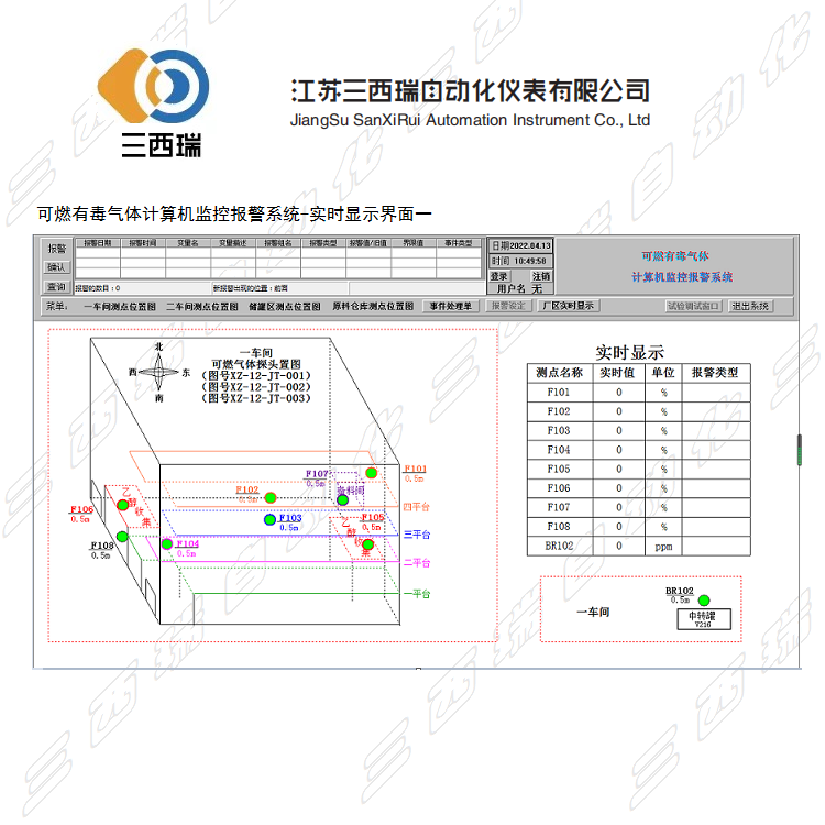 可燃有毒气体报警系统