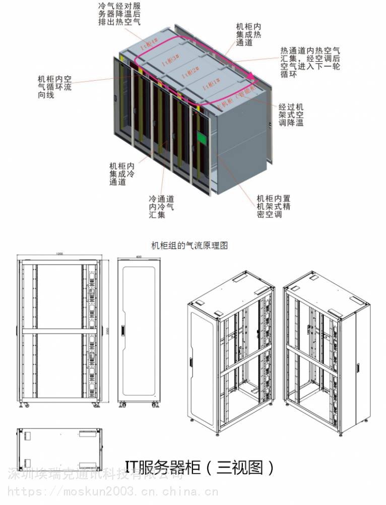 服务器机柜组装示意图图片