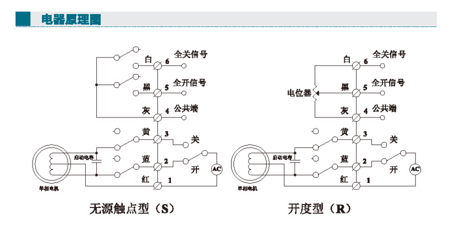 阀门电动执行器lt200lt600220v电动执行器380v电动执行器24v执行器