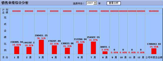 工厂系统软件有哪些_工厂erp系统_工厂系统管理软件有哪些