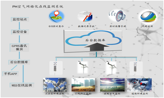 yy.vip易游-雷德智能申请集成电柜运行状态实时监测方法及系统专利提高了集成电柜运行状态监测结果的精度