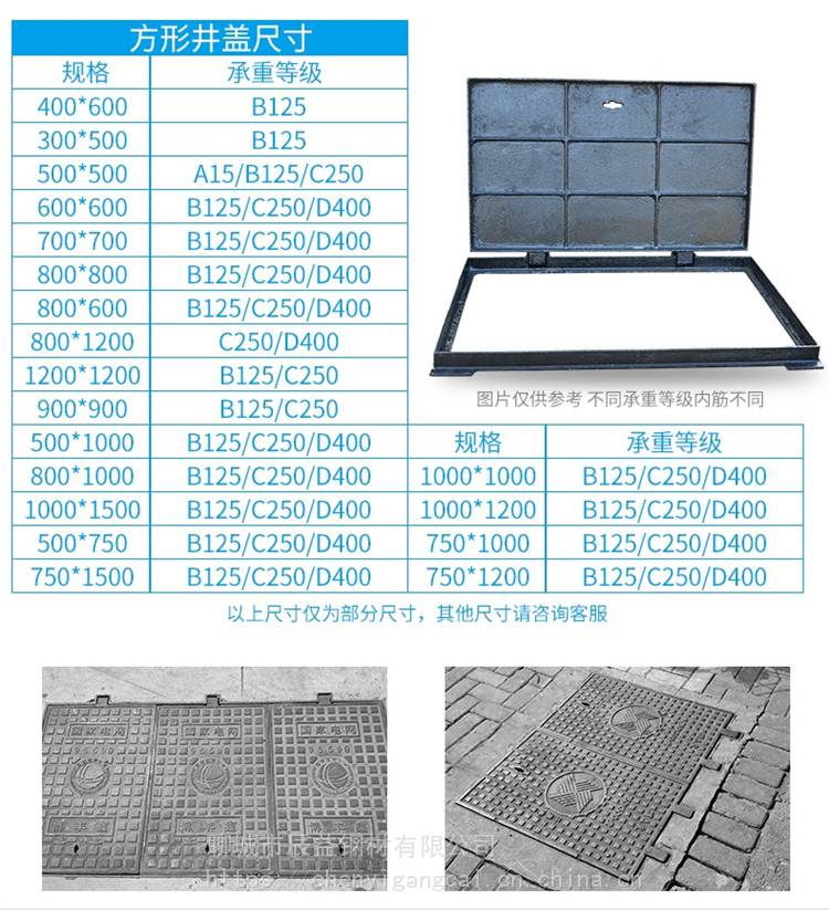 鑄鐵方形電力井蓋長度600mm800mm1200mm球墨鑄鐵井蓋供應規格全