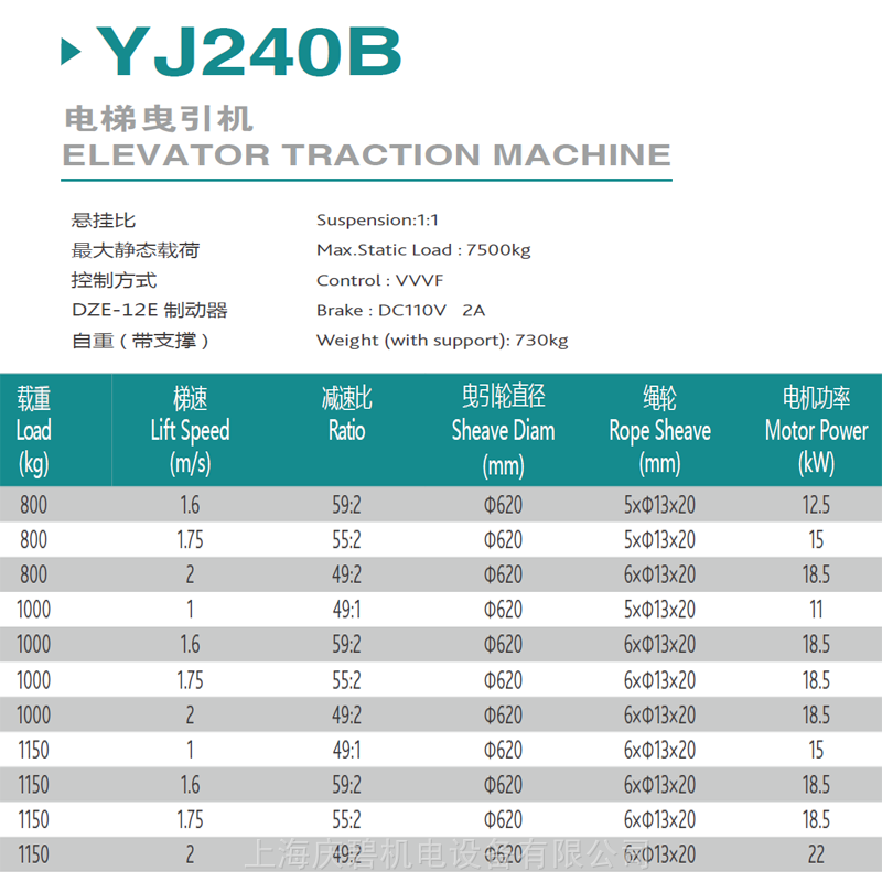 轮制动器马达电机减速箱展开起升高度80用途电梯曳引机品牌通润型号yj