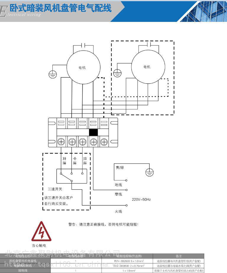 风幕机系列:松下,亚都,环都,霍尼韦尔,大金,兰舍中央新风