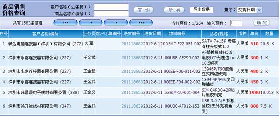 工厂系统软件有哪些_工厂erp系统_工厂系统管理软件有哪些