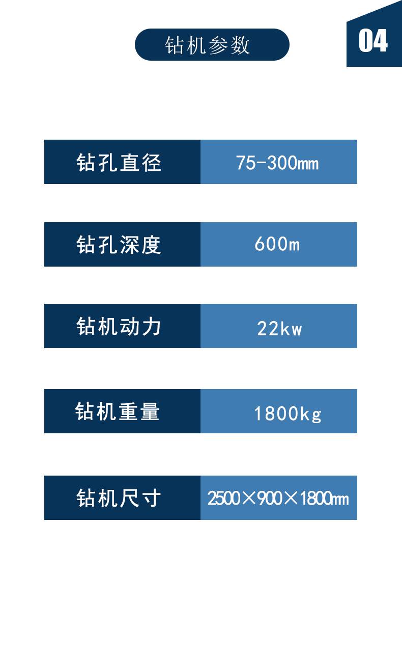 大型钻井机多少价格图片