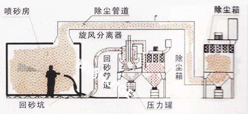 嘉电实际的二氧化硫排放浓度远低于国家控制允许标准