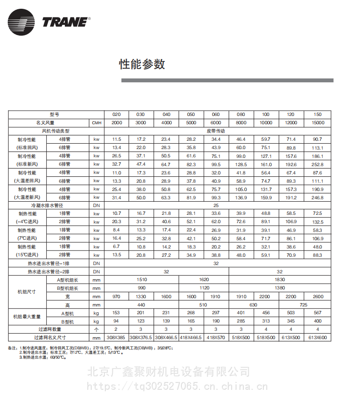 约克新风换气机价格多少(约克新风换气机价格多少钱一台)